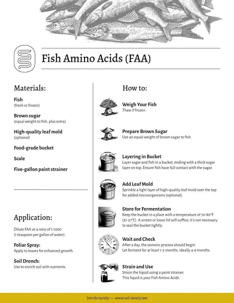 Fish Amino Acids FAA page001